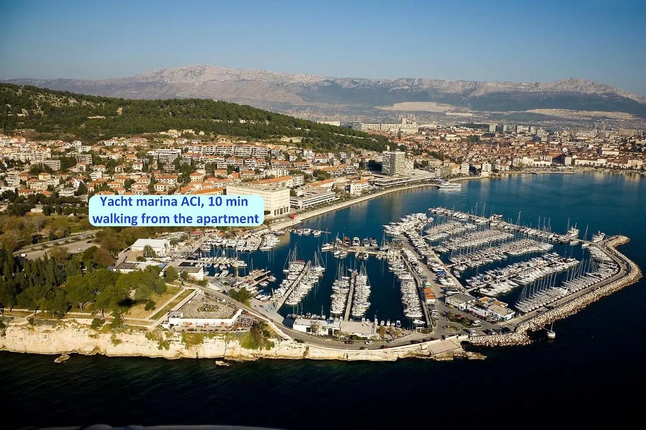 Apartman Modern And Practical Studio In The Heart Of Split